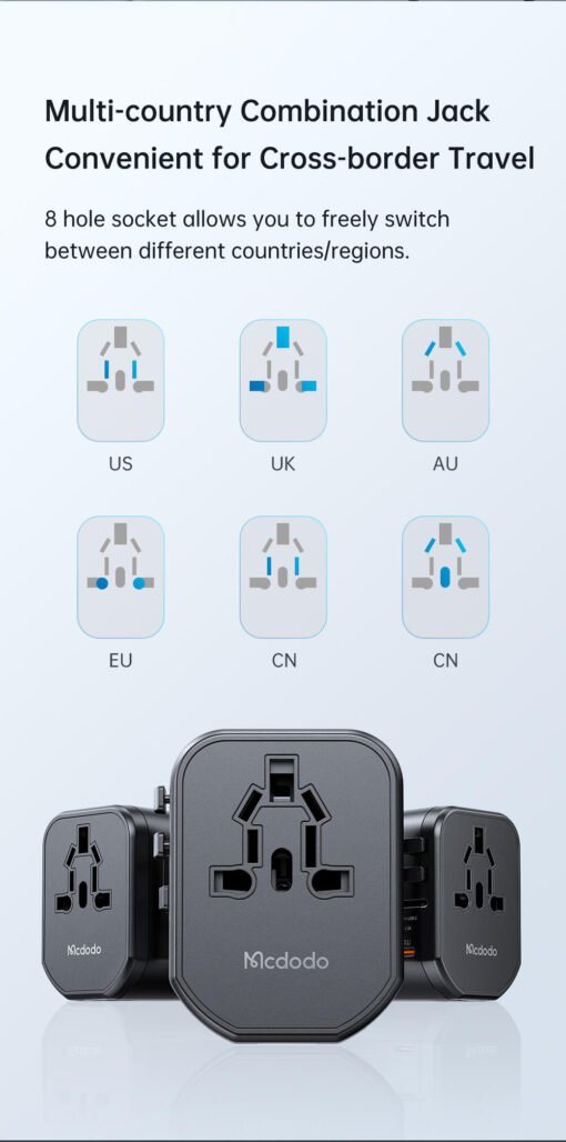 Adaptador de viagem Mcdodo G1 20W PD - Image 2